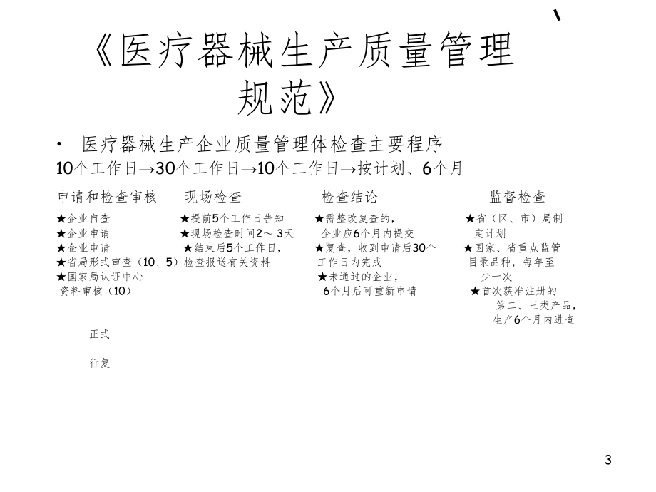 医疗器械生产质量管理规范参考教学课件.ppt_第3页