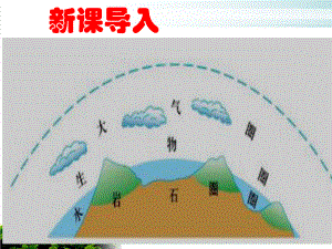 人教版高中地理必修一第二章第一节-冷热不均引起大气运动-课件.ppt