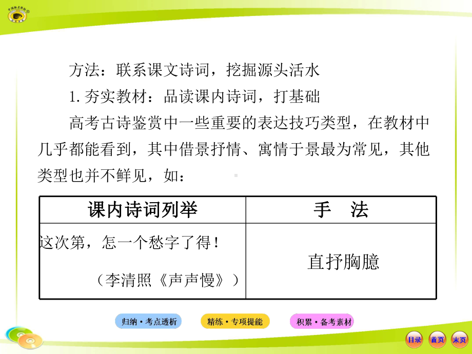 古代诗歌的表达技巧教材课件.ppt_第3页