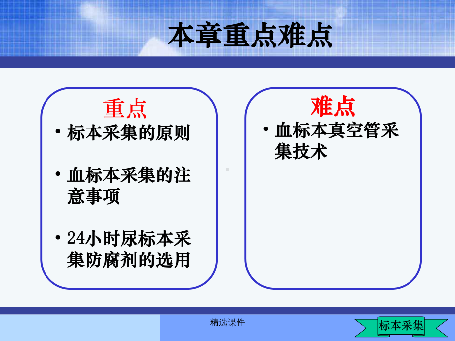 基础护理学第18章-标本采集课件.ppt_第2页