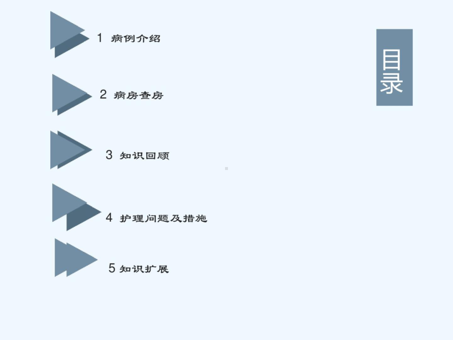 多发伤护理教学查房课件.ppt_第3页