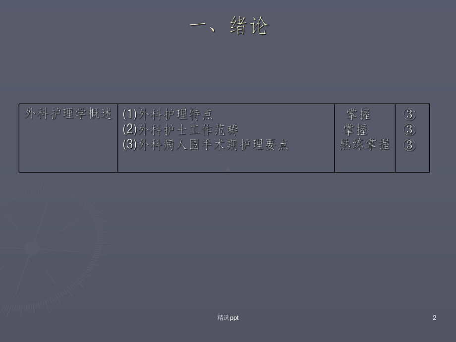 《外科护理学》课件.ppt_第2页