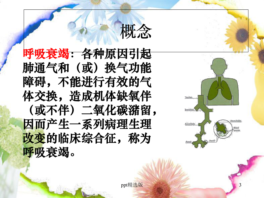 呼吸衰竭的护理1护理部讲课内容课件.ppt_第3页