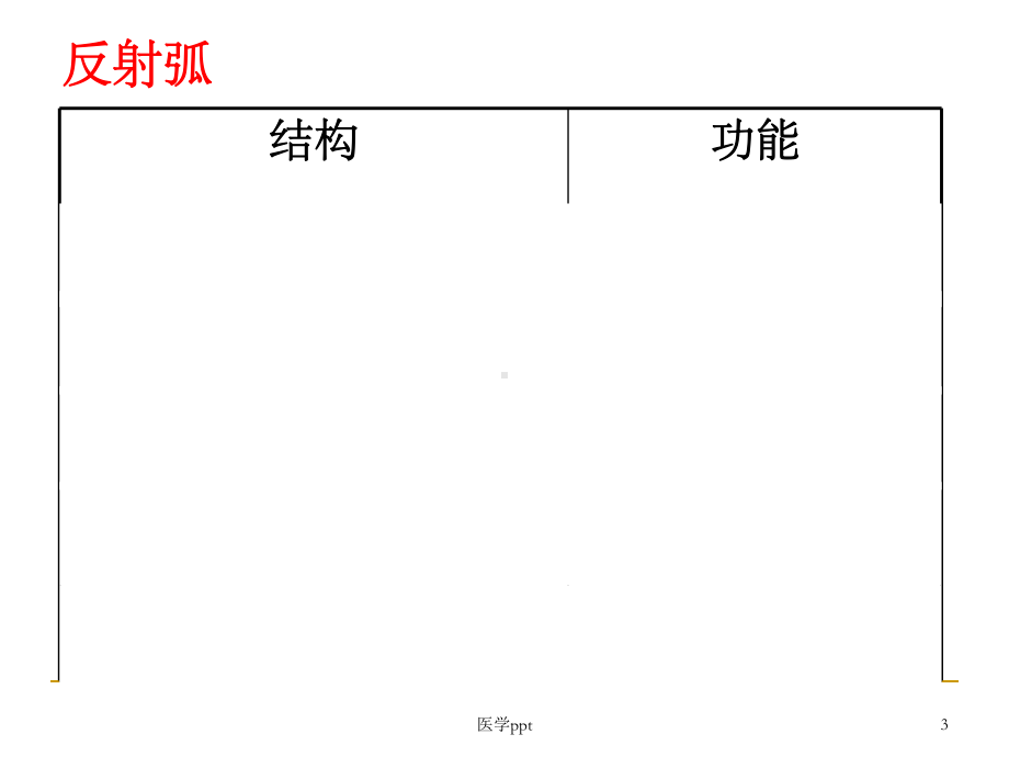 人教版教学课件第一节通过神经系统的调节.ppt_第3页