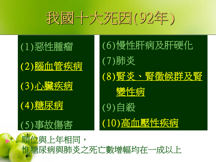 （糖尿病课件）健康饮食肥胖防治要从小扎根.ppt_第2页