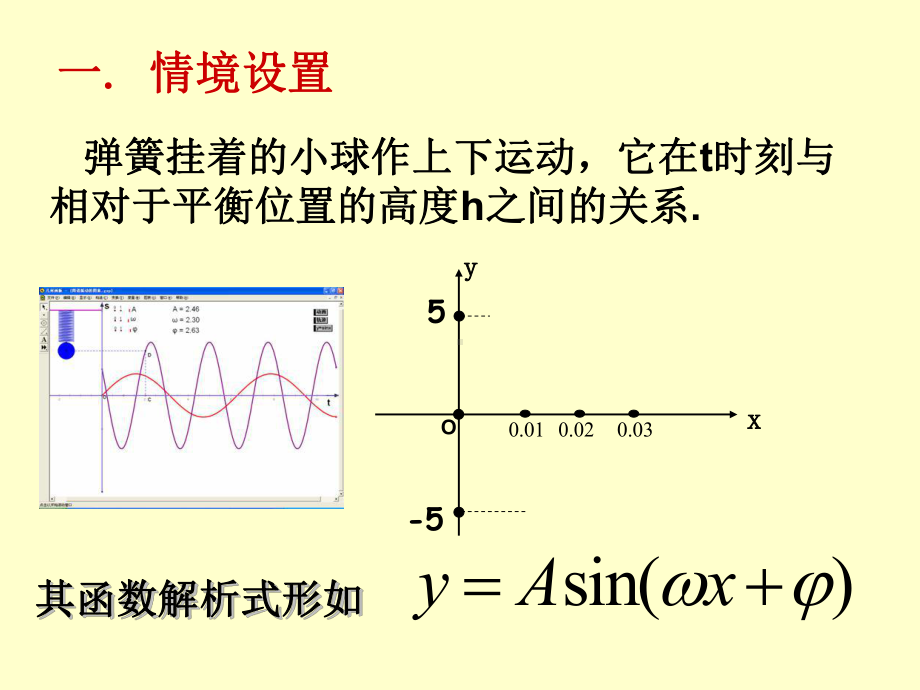 函数y=Asin(ωx+φ)的图象优秀课件.ppt_第2页