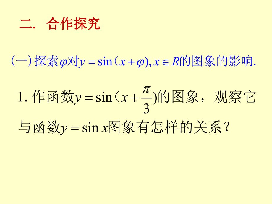 函数y=Asin(ωx+φ)的图象优秀课件.ppt_第3页