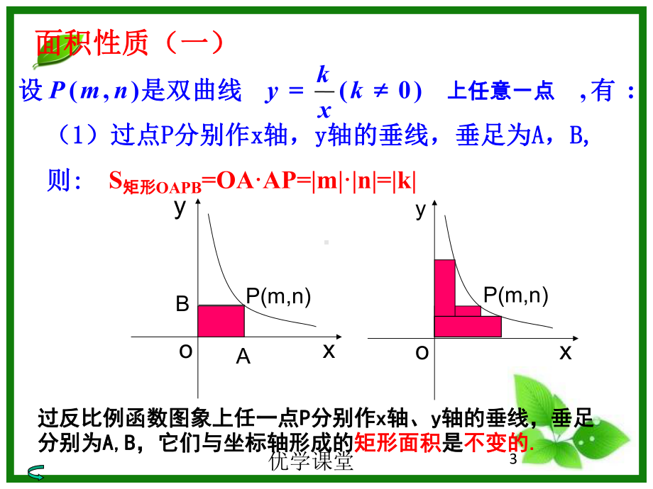 反比例函数k的几何意义(教学内容)课件.ppt_第3页