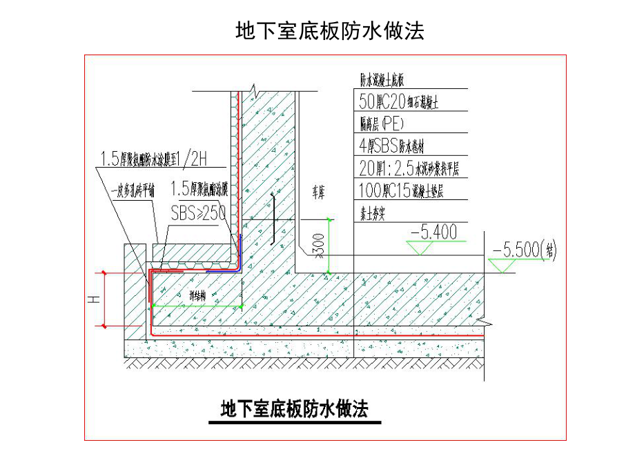 地下室防水节点详图课件.pptx_第2页