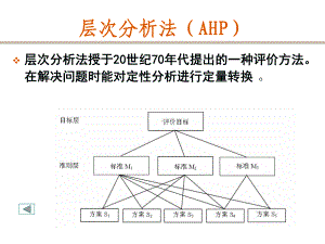 haoxm网络层次分析法(ANP)课件.ppt