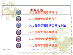 人力资源管理诊断报告4课件.ppt