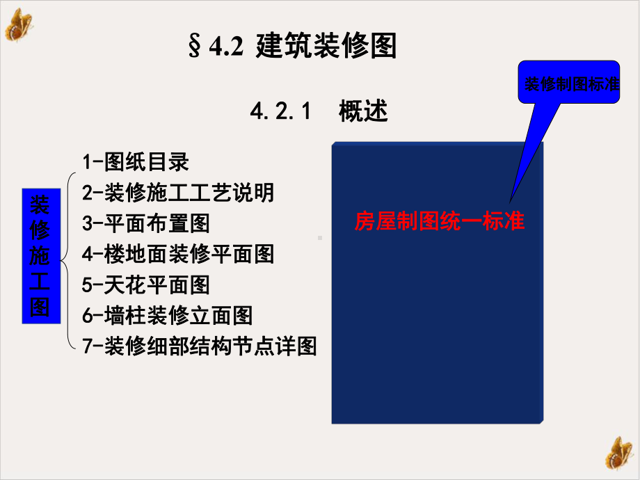 商品房室内装修施工图识图课件.ppt_第2页