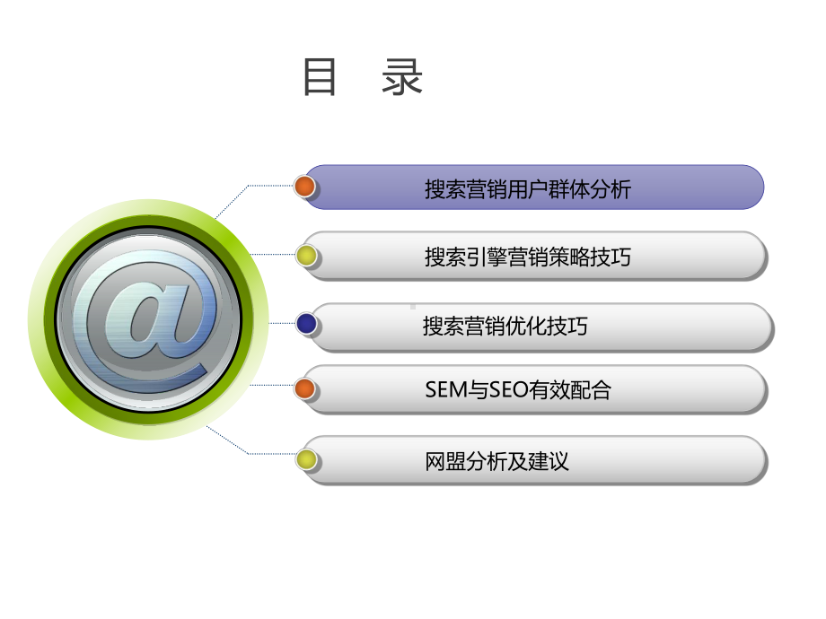 医疗行业搜索营销方案课件.pptx_第2页