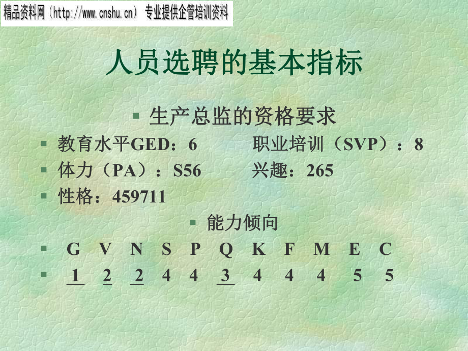 医疗行业企业人员选聘技术与实践课件.pptx_第2页