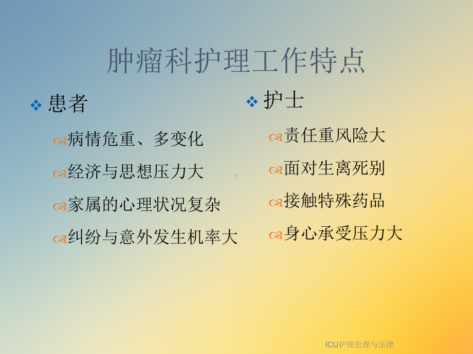 ICU护理伦理与法律课件.ppt_第2页