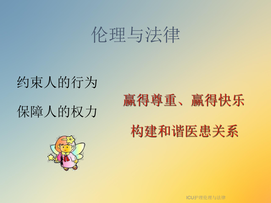 ICU护理伦理与法律课件.ppt_第3页