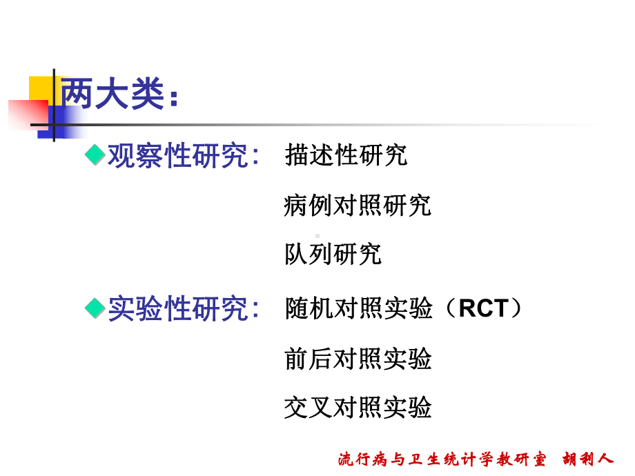 临床研究设计类型-研究生-课件.ppt_第2页