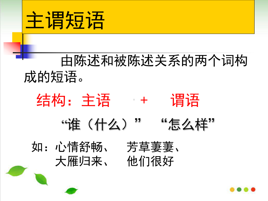 初中语文短语及短语的类型)课件.ppt_第3页