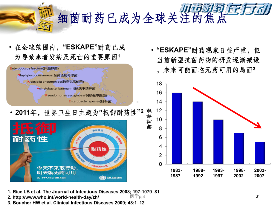 MDR时代院内感染的诊疗思路课件1.ppt_第2页