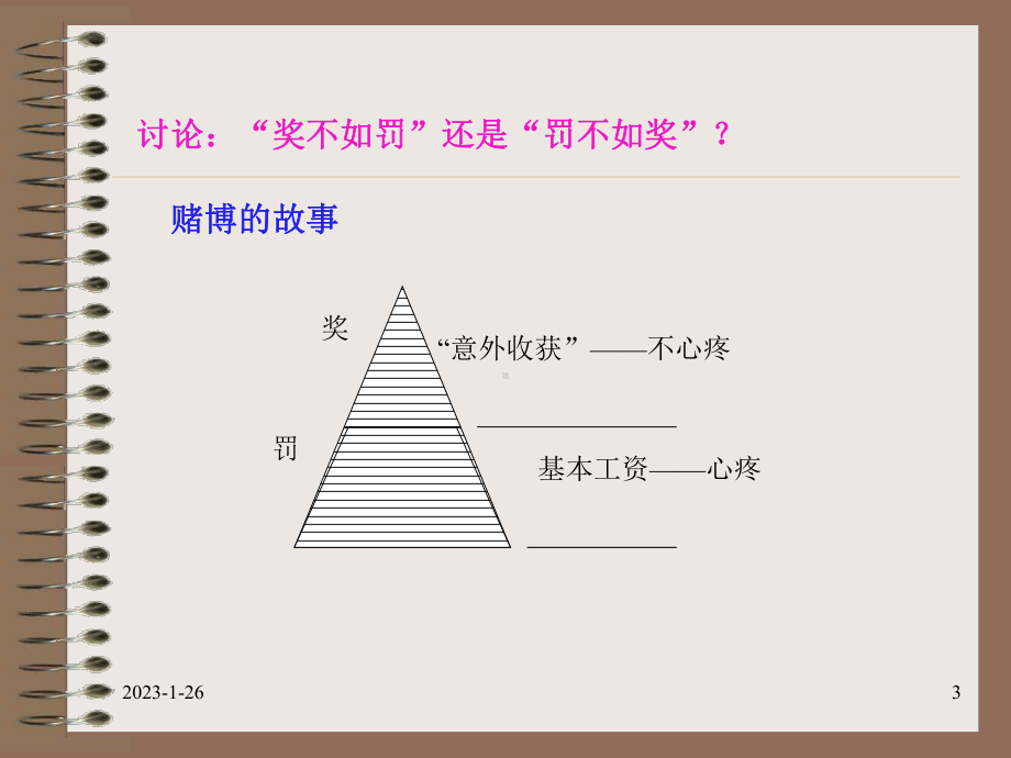 危机意识管理课件.ppt_第3页