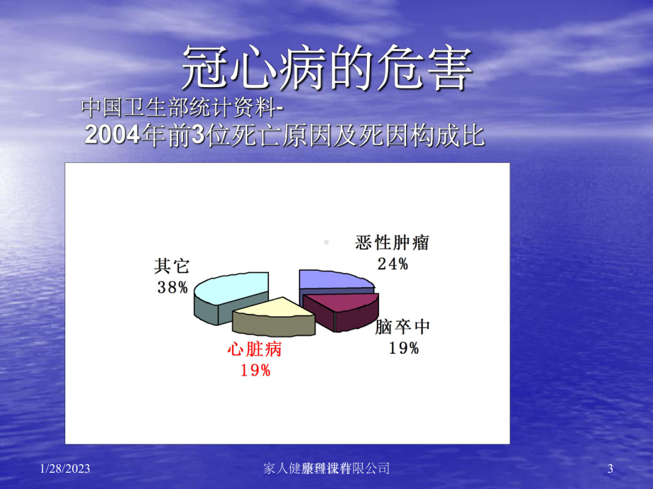 冠心病康复与二级预防课件.ppt_第3页