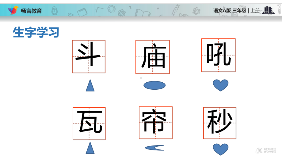 （教学课件）《手术台就是阵地》(语文A版).ppt_第3页