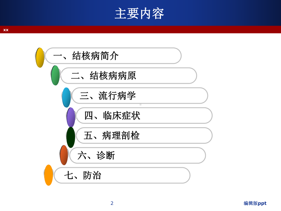 动物结核病课件.ppt_第2页