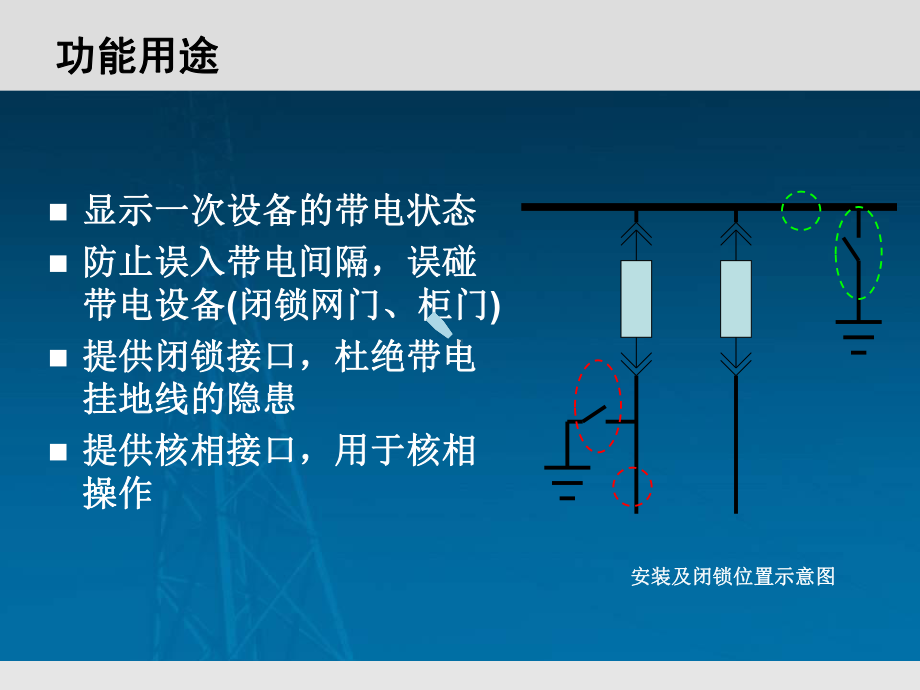 优特高压带电显示闭锁装置介绍V课件.ppt_第3页