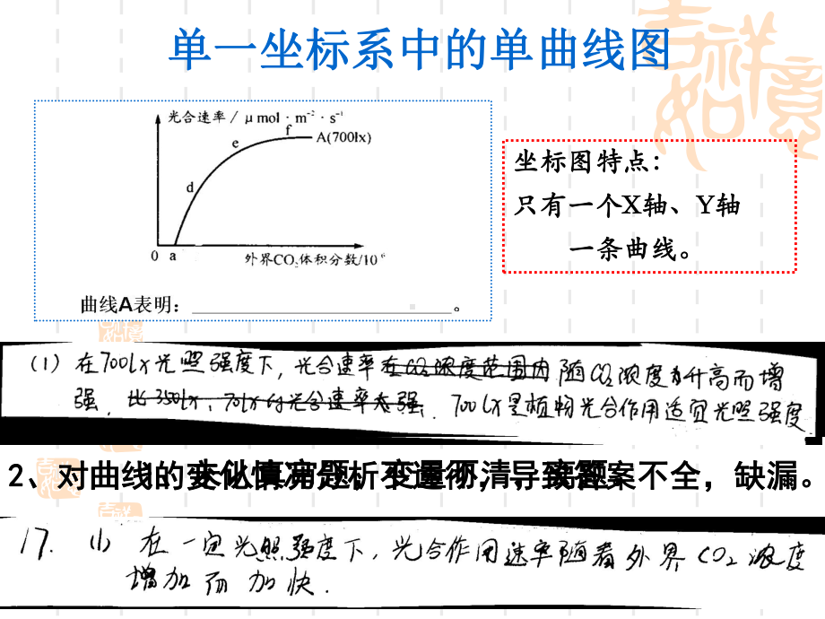 光合作用呼吸作用综合计算课件.ppt_第3页