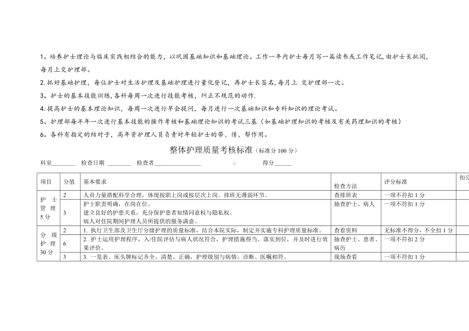 护理人员三基培训与考核制度以及整体考核标准.doc_第2页