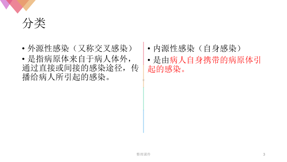 医院感染的预防与控制课件.pptx_第3页