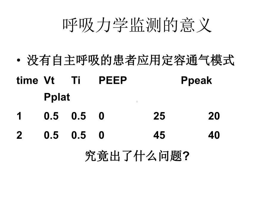 呼吸力学监测的临床应用课件.ppt_第3页