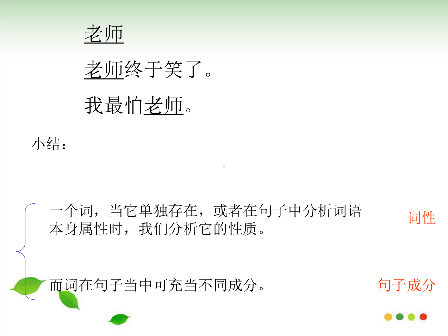 初中语文-词性分析-课件.ppt_第1页