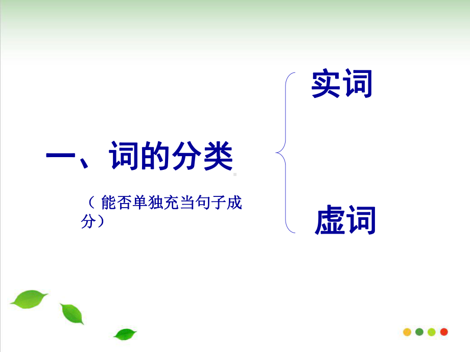 初中语文-词性分析-课件.ppt_第3页