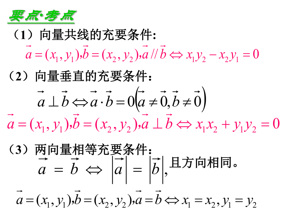 [高考数学]平面向量复习专题课件.ppt_第2页