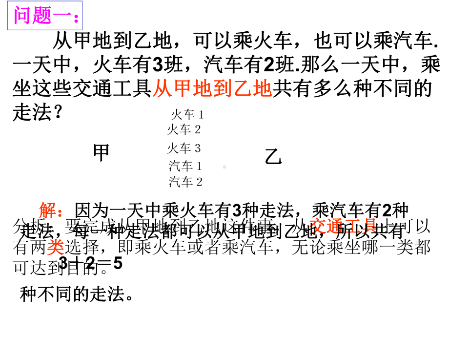 分步与分类计数原理优秀课件.ppt_第3页