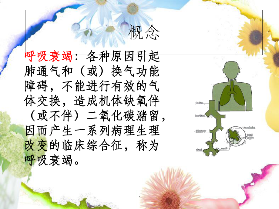 呼吸衰竭的护理护理部讲课内容课件.ppt_第3页