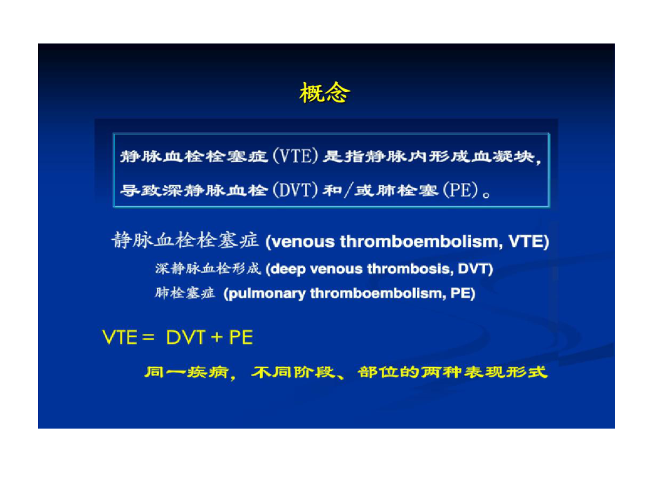 围手术期VTE风险评估及预防课件.ppt_第2页