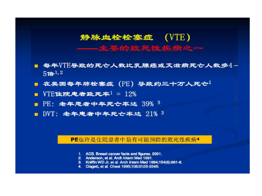 围手术期VTE风险评估及预防课件.ppt_第3页