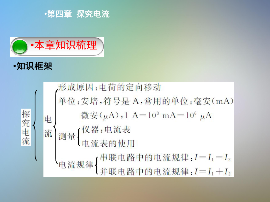 初三物理上册第四章探究电流本章总结提升课件(新版)教科版.pptx_第2页