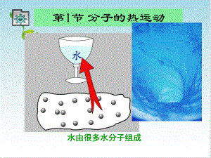 人教版分子热运动课件1.pptx