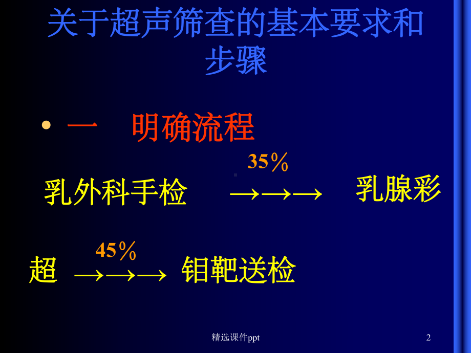 《乳腺讲座》课件.ppt_第2页