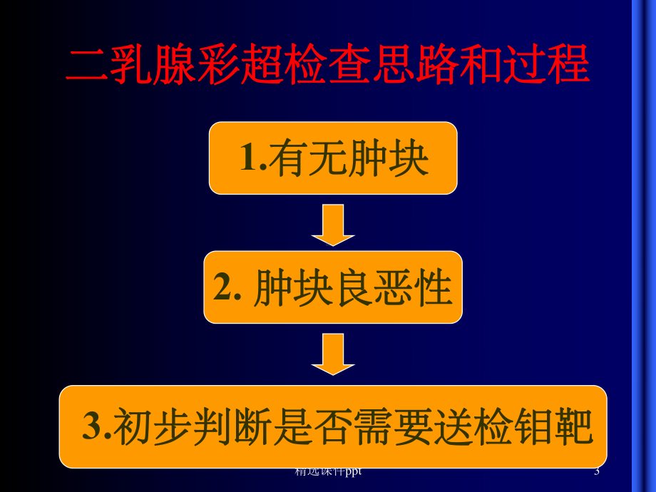 《乳腺讲座》课件.ppt_第3页