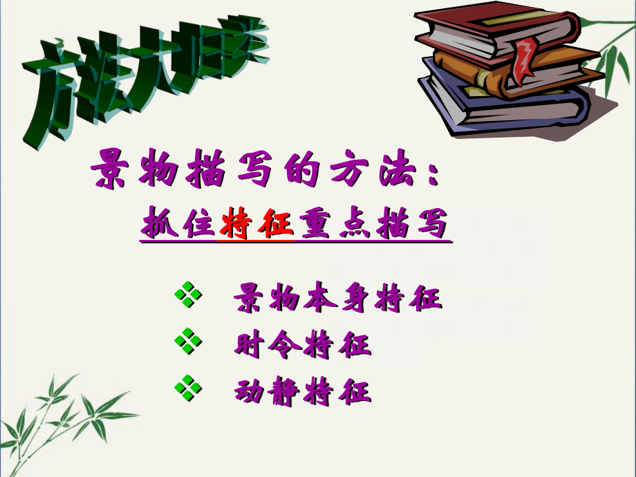 初中作文指导：景物描写(课件)4.ppt_第3页