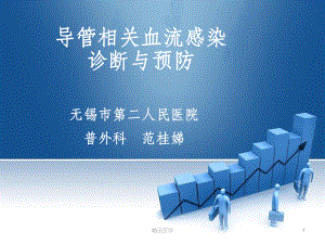 《导管相关血流感染》课件.ppt