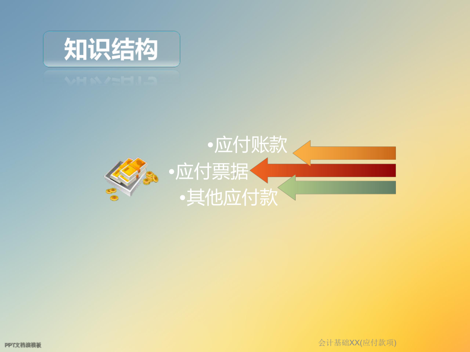 会计基础XX(应付款项)课件.ppt_第2页