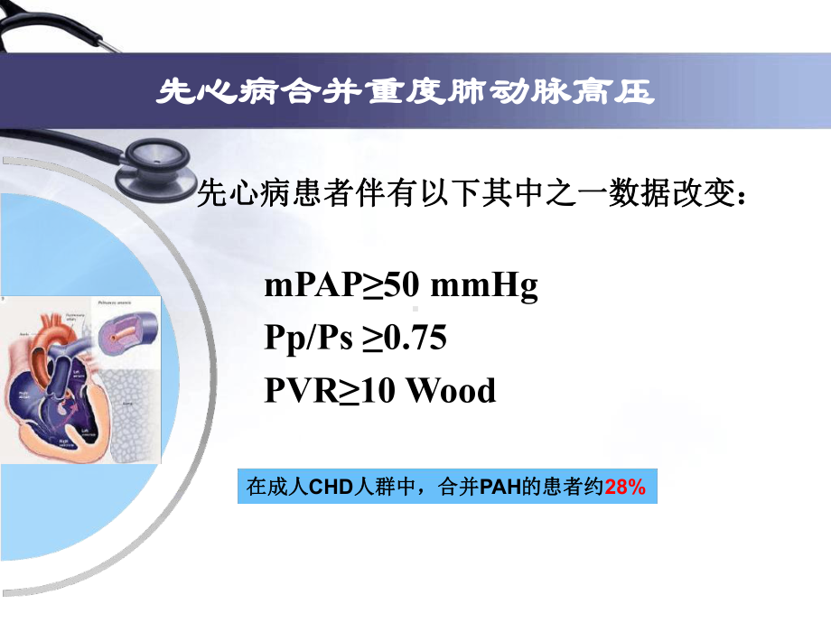 先心病并重度肺动脉高压治疗单中心经验课件.ppt_第2页