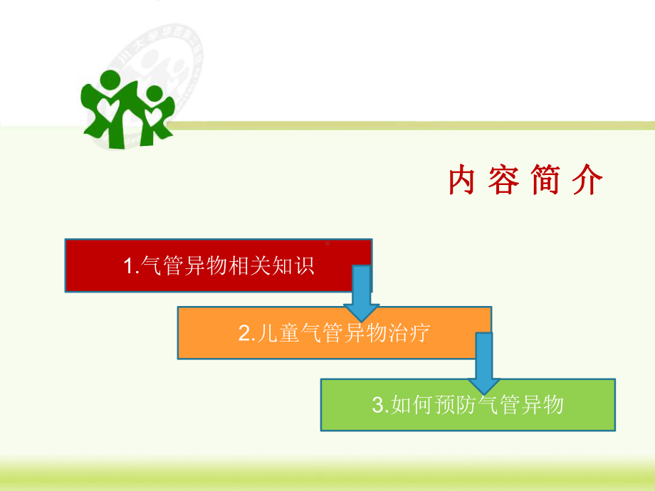 儿童气管异物课件.pptx_第2页