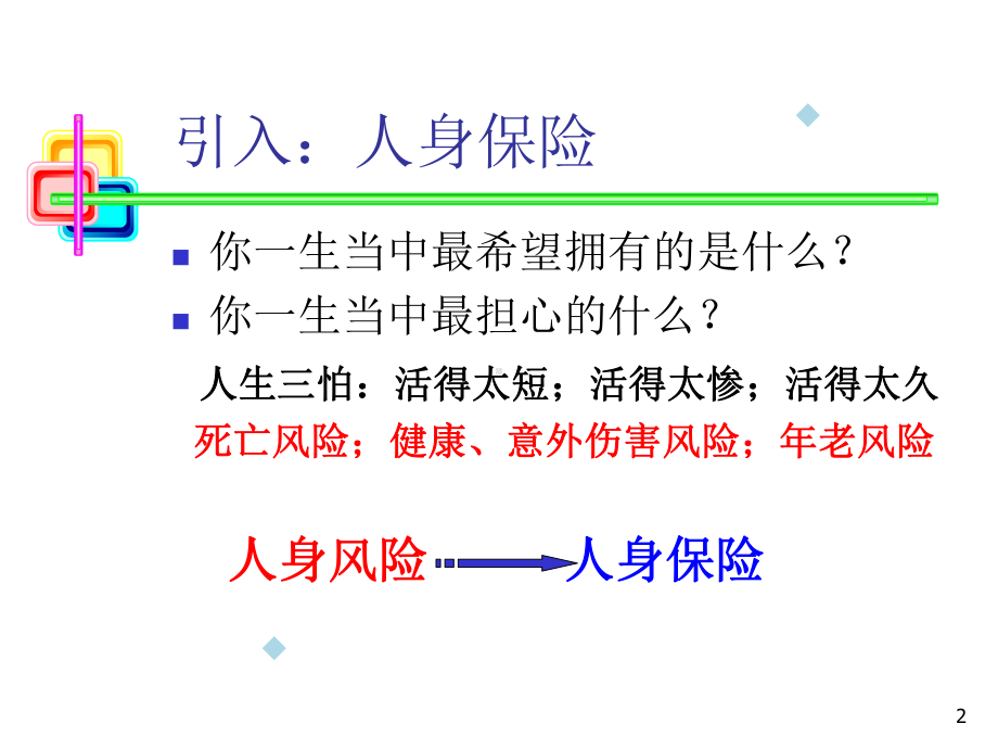 六认识人身保险课件.ppt_第2页