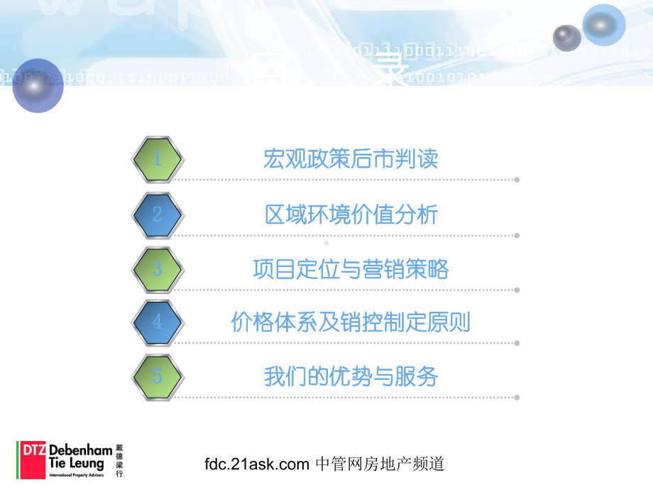 国际公寓营销策划案课件.ppt_第2页